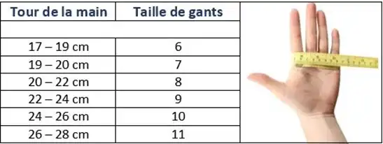 Guides tailles gants maconniques